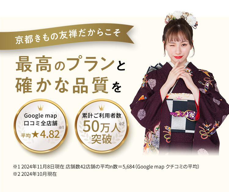 京都きもの友禅だからこそ 最高のプランと確かな品質を Google map口コミ全店舗平均4.82※1 累計ご利用者数50万人※2突破 ※1 2024年11月8日現在 店舗数42店舗の平均 n数＝5,684（Google map クチコミの平均） ※2 2024年10月現在