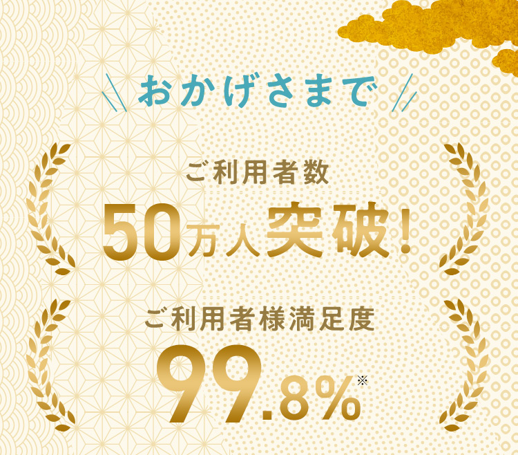 おかげさまで ご利用者数50万人突破！ ご利用者様満足度99.8％※