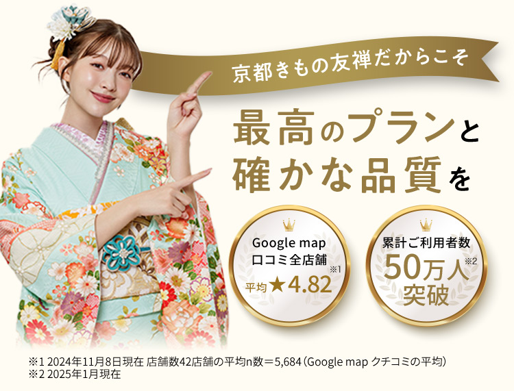 京都きもの友禅だからこそ 最高のプランと確かな品質を Google map口コミ全店舗平均4.82※1 累計ご利用者数50万人※2突破 ※1 2024年11月8日現在 店舗数42店舗の平均 n数＝5,684（Google map クチコミの平均） ※2 2025年1月現在