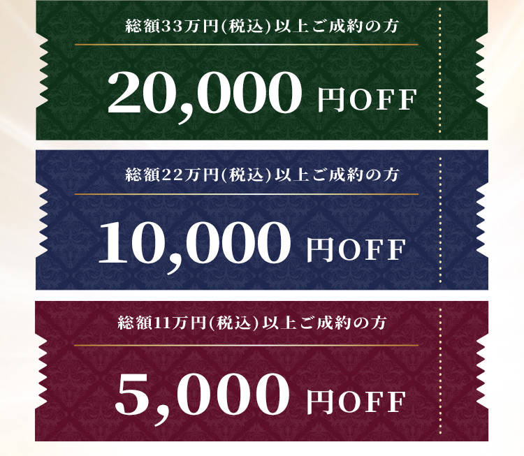 総額33万円（税込）以上ご成約の方20,000円OFF 総額22万円（税込）以上ご成約の方10,000円OFF 総額11万円（税込）以上ご成約の方5,000円OFF