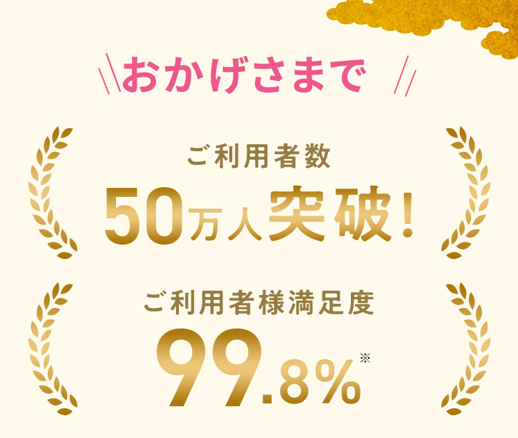 おかげさまで ご利用者数50万人突破！ ご利用者様満足度99.8％※