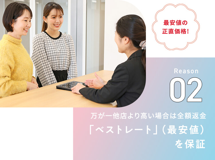 最安値の正直価格！ Reason02万が一他店より高い場合は全額返金「ベストレート」（最安値）を保証