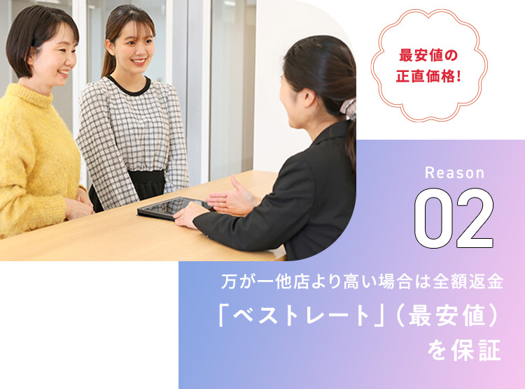 最安値の正直価格！ Reason02万が一他店より高い場合は全額返金「ベストレート」（最安値）を保証